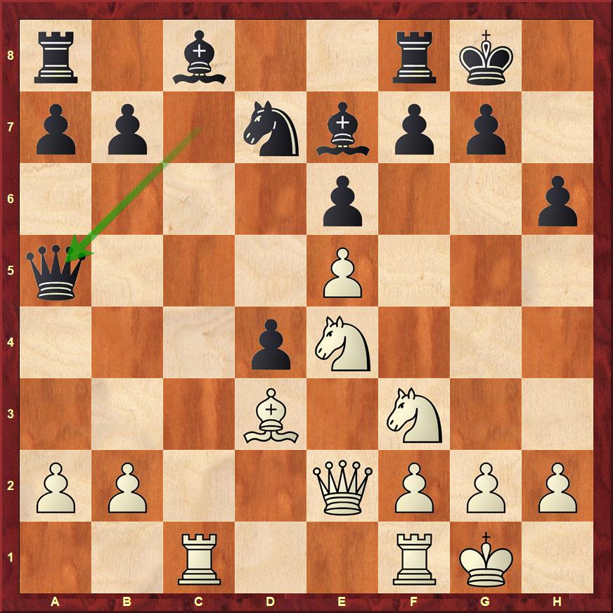 World Chess Championship 2018: Game Five Drawn as Caruana's 1.e4 Misses The  Mark. – Hot Off The Chess