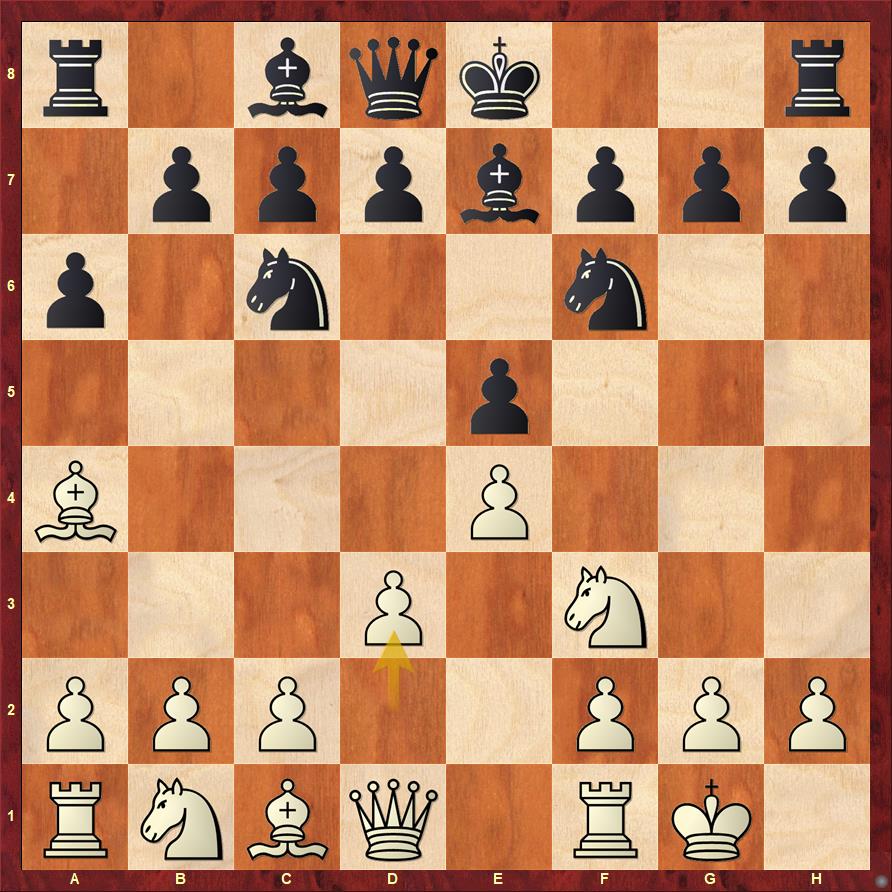 Breaking the Carlsen juggernaut - ChessBase India