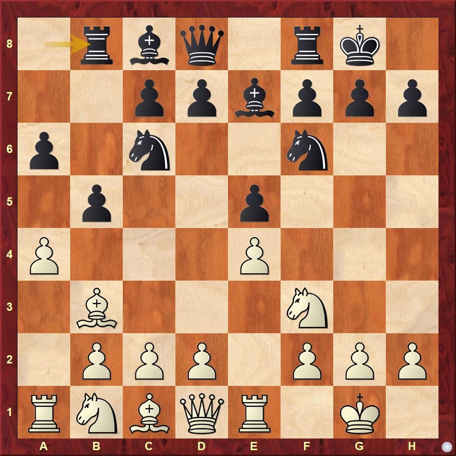 Magnus Carlsen is on BotezLive right now. : r/chess