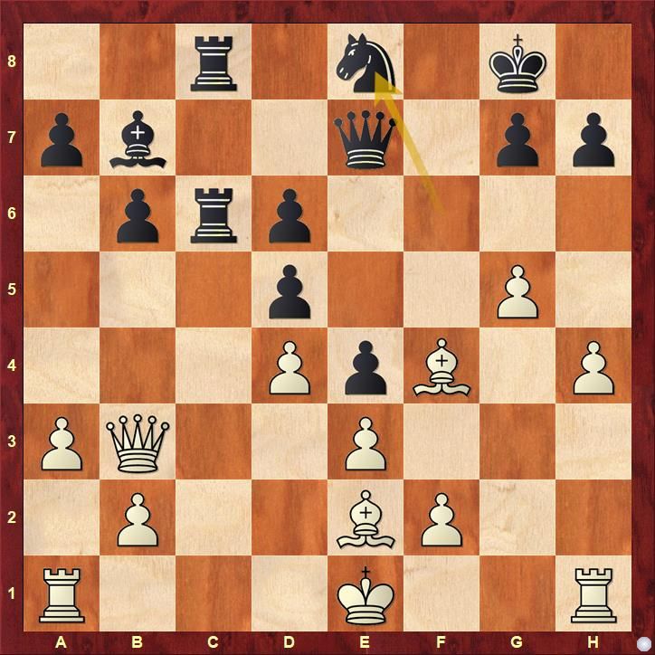 Taking a Calculated Chance on Chess - THE STERN OPPORTUNITY