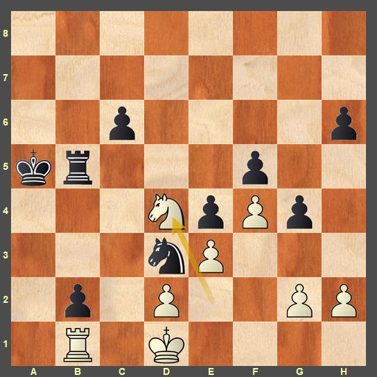 In Baku, India on the backfoot: Magnus Carlsen eliminates D Gukesh