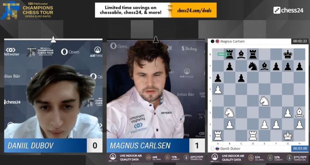 Chessable Masters 1: Artemiev leads on bad day for Magnus