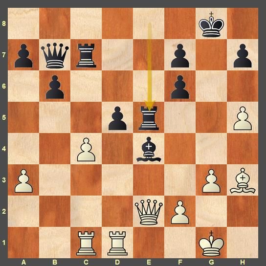 London Chess Classic Round 8: Shreyas Royal Eyes GM Norm; Gukesh Candidates  Hopes Fade 