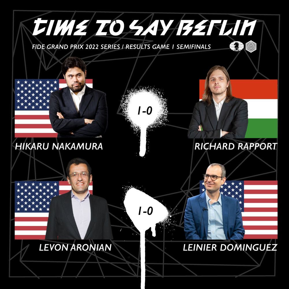 Nakamura Defeats Aronian to Win Berlin Grand Prix