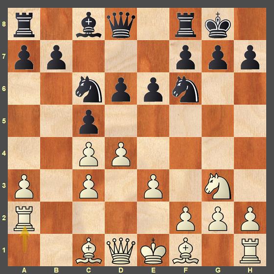 World Chess Championship: Games 7, 8 and 9 - Ding's Prep Discovered?