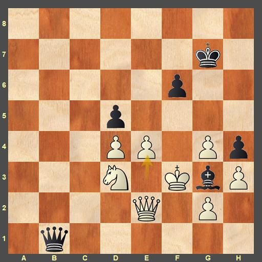 Pragg, Vidit, or Grischuk? All Fight To Be Crowned Blitz King!