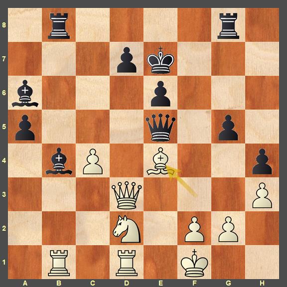 Dubai Open 2023 - Category A, after 6 rounds. Find the outlier. : r/chess