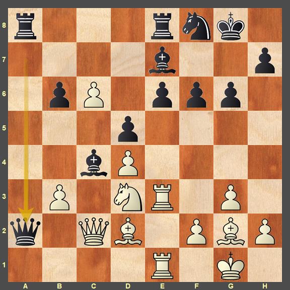 Arjun Erigaisi superb at 56th Biel GMT Blitz 2023 with a 2864