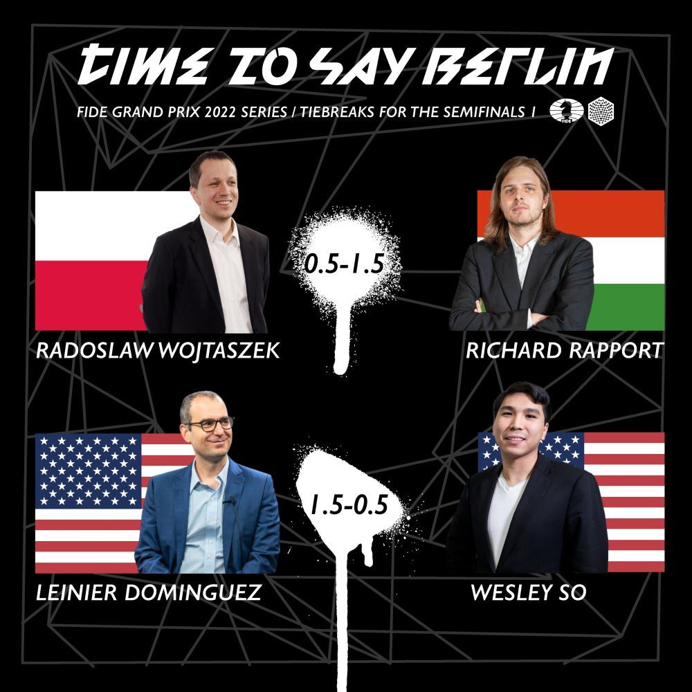 Richard Rapport and Radosław Wojtaszek after the tie-breaks of the FIDE  Grand Prix 2022 
