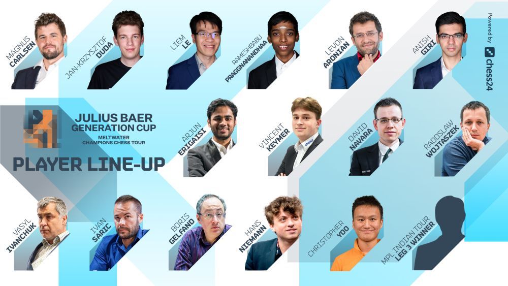 Charity Cup QF: It's Carlsen-Ding in the semis
