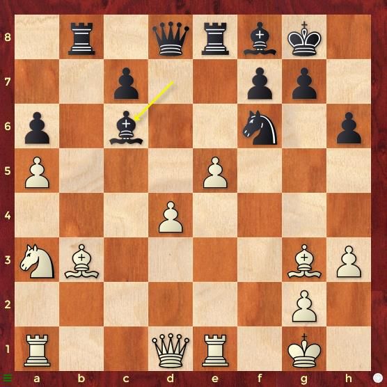 Event: Tata Steel 2023 - Round 8 : r/chess
