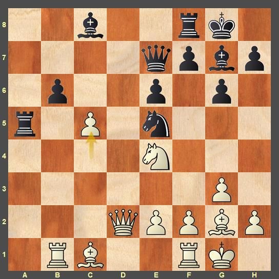 ChessBase India on X: The Union Public Service Commission ( UPSC )  examinations are considered to be one of the toughest exams in India and  around the world. Here's a chess question