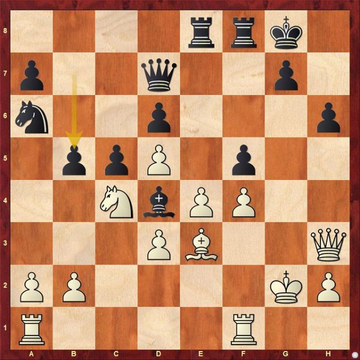 Norway Chess: R8