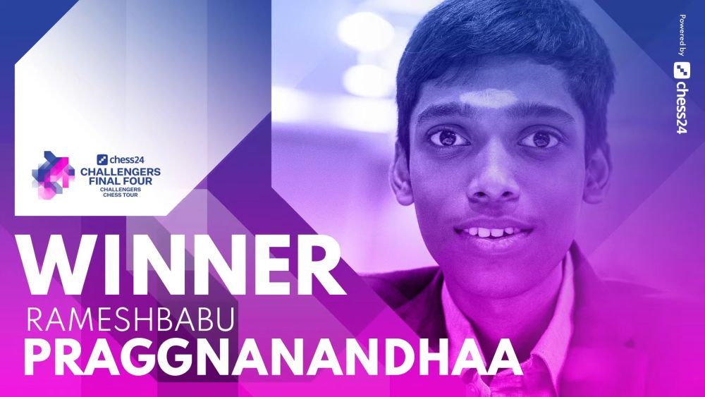 Praggnanandhaa wins Challengers Tour with stunning 8.5/9