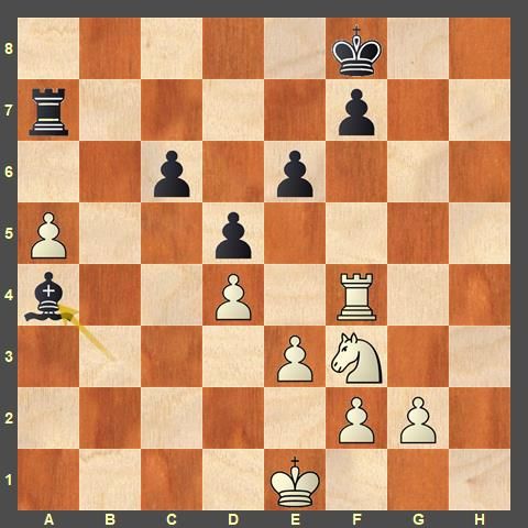 Alireza Firouzja – Richard Rapport, Superbet Chess Classic 2023 – Chessdom