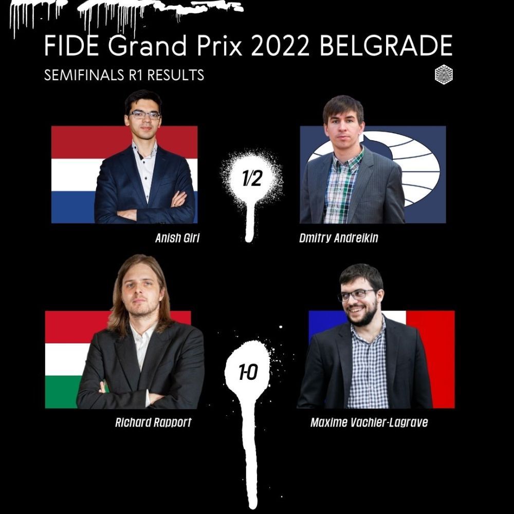 Belgrade GP 5: Rapport & Giri on verge of semis