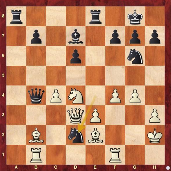Alireza Firouzja is the Winner of the Grand Chess Tour 2022 – Chessdom