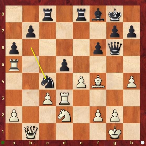 Tata Steel 2023 R9: Gukesh aces the Magnus Carlsen test