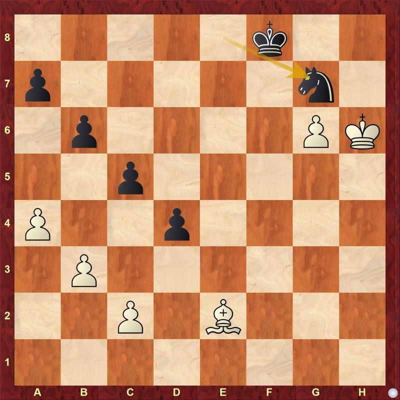 The Beauty of The Chess Games of Capablanca 
