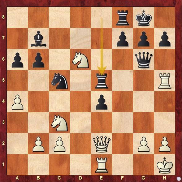 noticias - Norway Chess (2): Vishy Anand vuelve al Top 10
