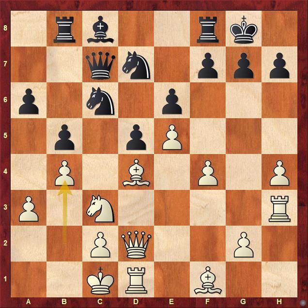 International Chess Federation on X: As usual, GM Daniil Dubov brings you  the recap of the most recent FIDE World Championship game. Game 7 was a  thriller! #NepoDing You can watch it