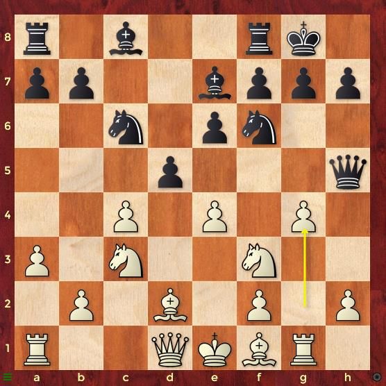 Vidit Gujrathi Vs Praggnanandhaa, An Exciting Chess Battle in 2023