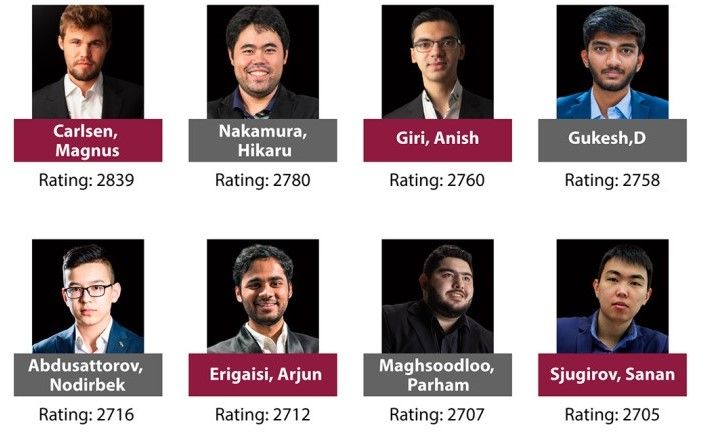 Qatar Masters Open 2023, Round 7, Carlsen, Hikaru, Anish, Gukesh, Arjun,  Nihal