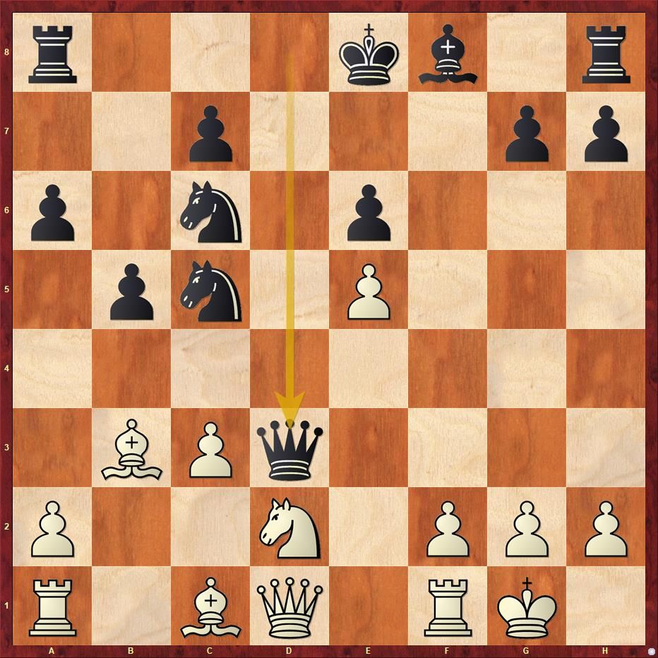 ChessBase India - Answer of the day #04 Kasparov vs