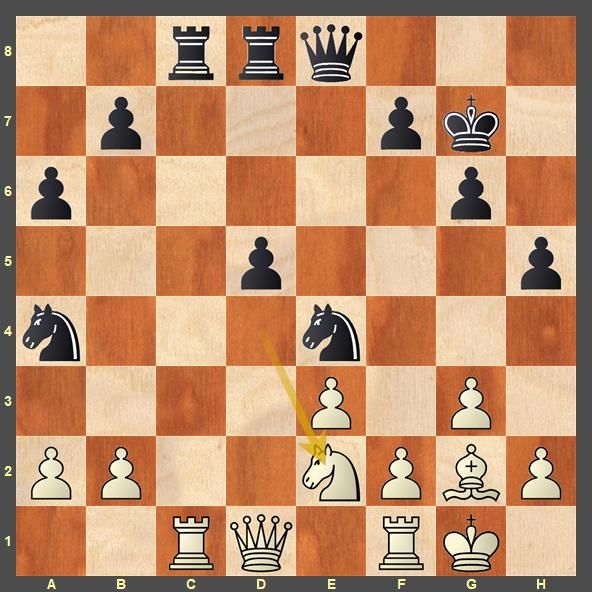 2nd Menorca Open R4-5: Raja Rithvik crushes Fier and Fedoseev - ChessBase  India