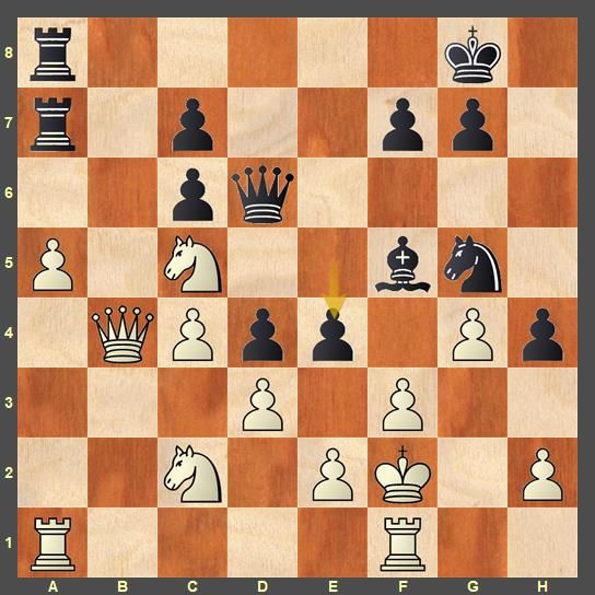 Gukesh vs Praggnanandhaa 2022! Dramatic games by Grandmaster Mateusz Bartel  