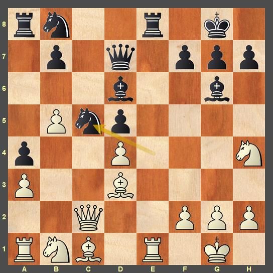 Nguyen, Alex Dac Vuong vs Laurent Paoli, Pierre  50th Sparkassen Chess  Open A 2023, Dortmund GER 