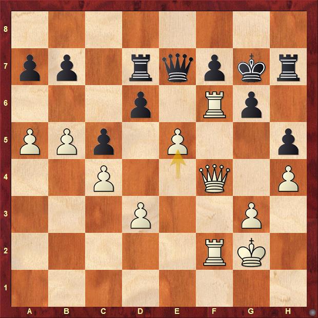 Nihal Sarin just won the Serbia open after a draw in position that engine  said was +3.71 for him. : r/chess