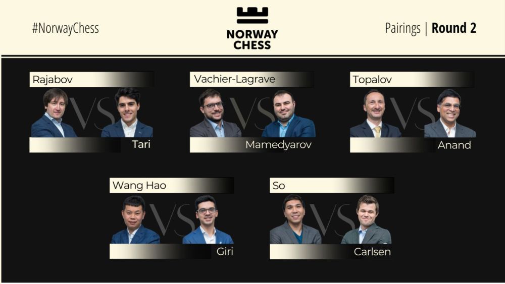 Anand back in Top 10, Pragg gains 660 points!