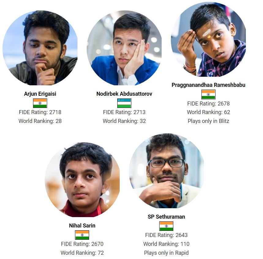 Tata Steel Chess India Rapid & Blitz 2022 starts in Kolkata – Chessdom