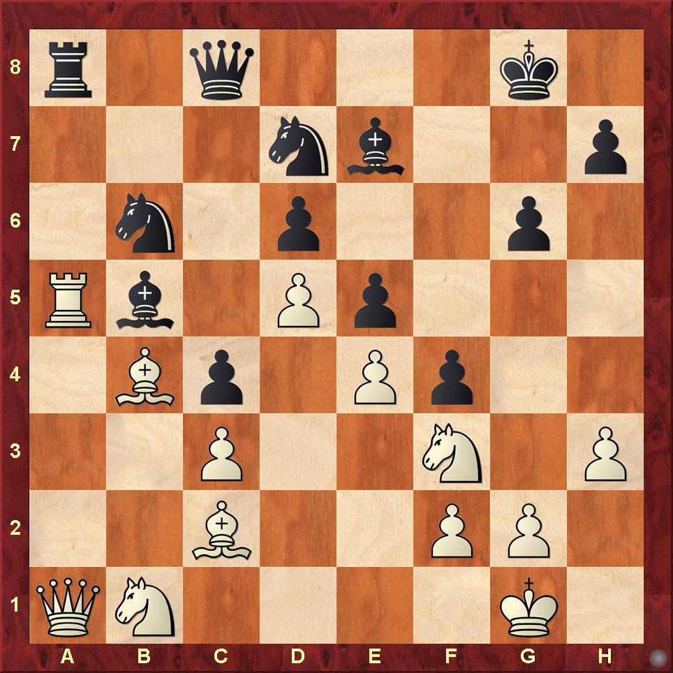 Prague Masters 2020 Round 3 Vidit's Gargantuan Grunfeld Genius