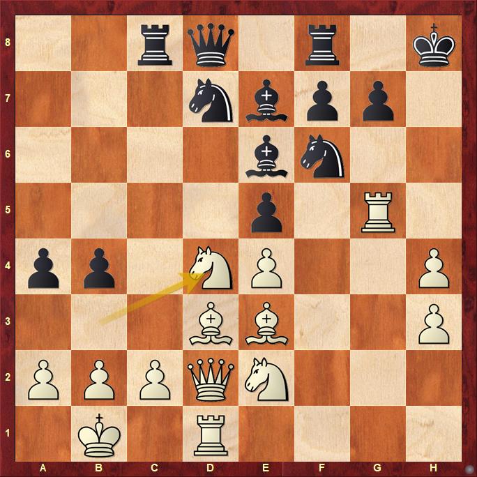 Armenia In Open, India In Women's Maintain Lead; Gukesh Defeats Caruana To  Score 8/8 