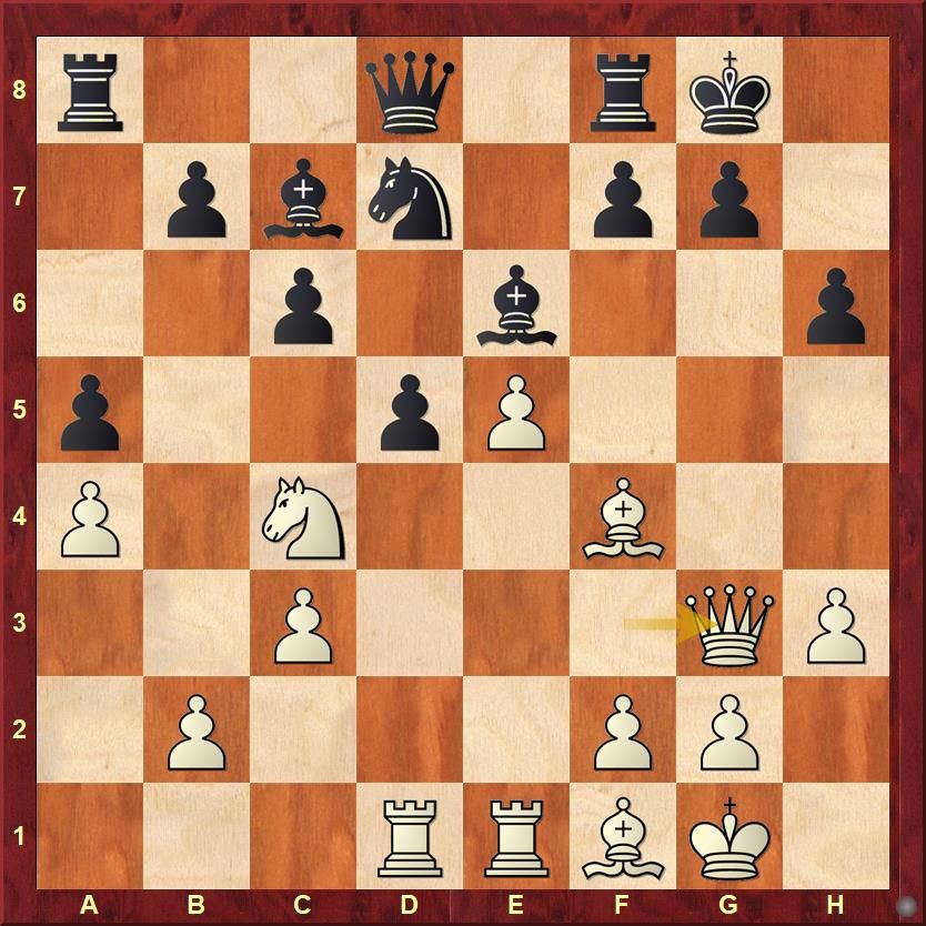 Niemann, which piece goes to c5? - Chessable