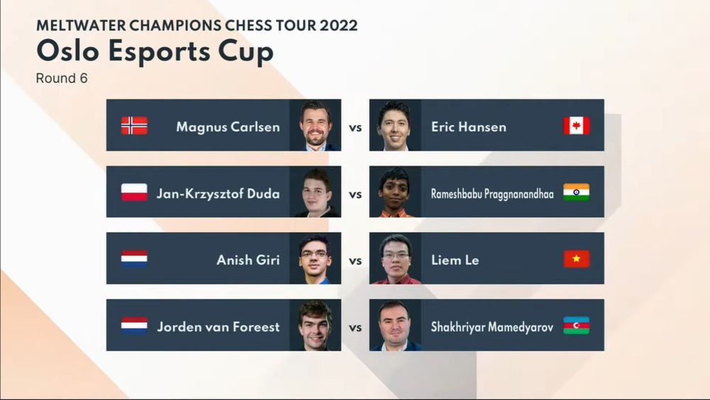 Duda's Immortal Game  Meltwater Champions Chess Tour Finals 2022 