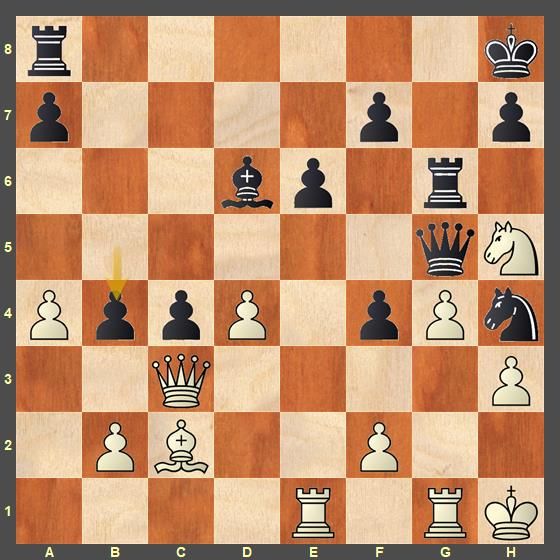 Game 8: Ding Liren - Ian Nepomniachtchi ½-½ 📷: David Llada