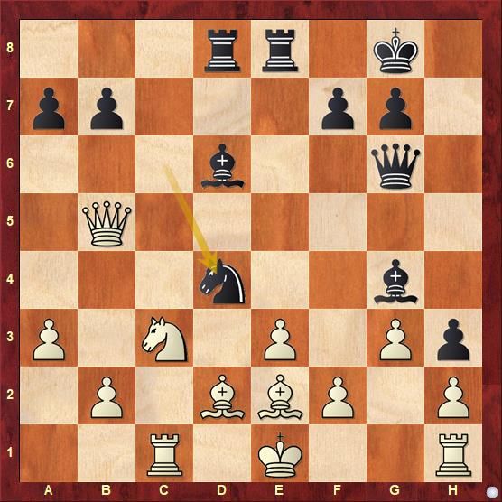 FTX Crypto Cup 1: Carlsen, Pragg, Aronian & Duda win