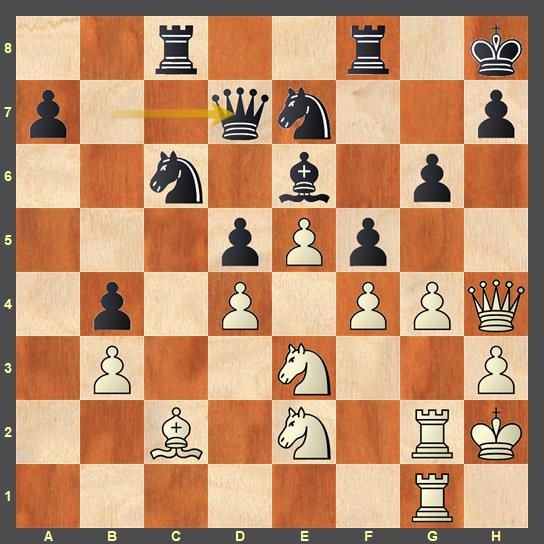 The chess games of Stavroula Tsolakidou