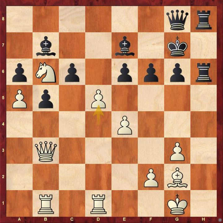 Sicilian Defense: Four Knights Variation - Miloš Perunović