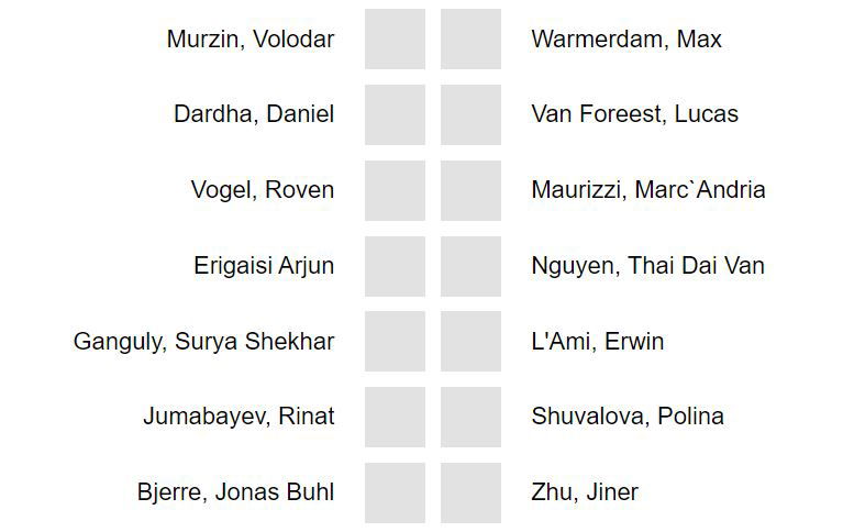 Magnus Carlsen vs Vidit Gujrathi, Magnus Carlsen passou mal e ofereceu  empate para Vidit Gujrathi no lance 5! Tata Steel Chess Índia 2019 Vídeo:  Chess Base Índia, By Xadrez é arte