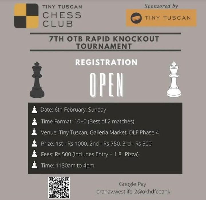 Chess Tournament in a Café in Galleria Market, Gurgaon ChessBase India