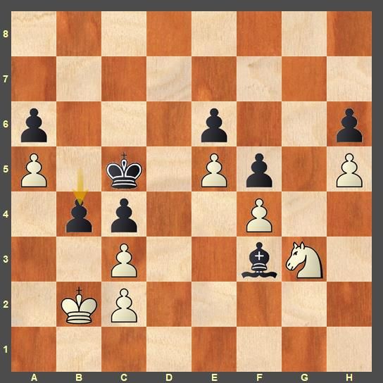 NaThYgOnZaLeZ's Blog • Mastering Online Chess: Strategies and Tips for  Improvement •