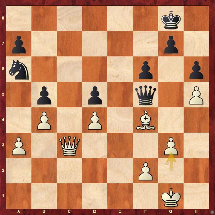 ChessBase India on X: FIDE World Cup 2021 QF2: Carlsen is through