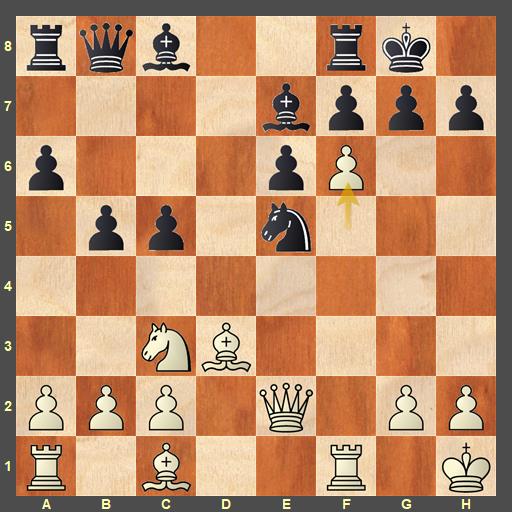 Magnus Carlsen Defeats Keymer in a must-win situation!