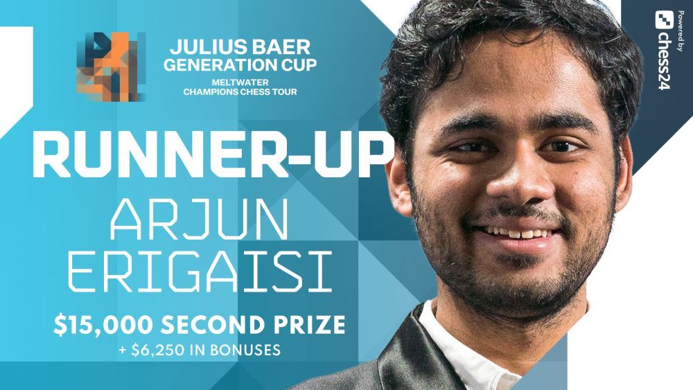 Praggnanandhaa beats World Champion Magnus Carlsen again, finishes  runner-up in FTX Crypto Cup : r/india