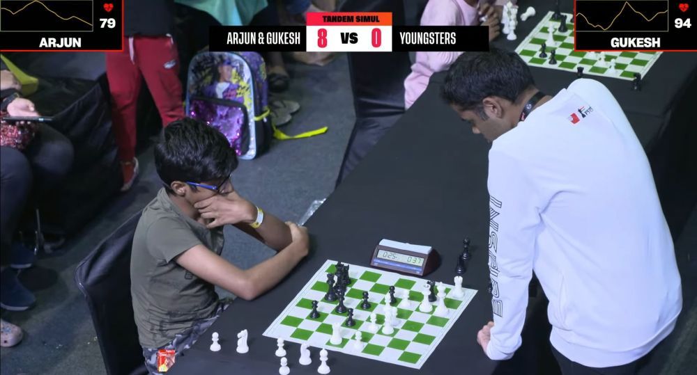 Arjun vs Gukesh: Death Match 2.0