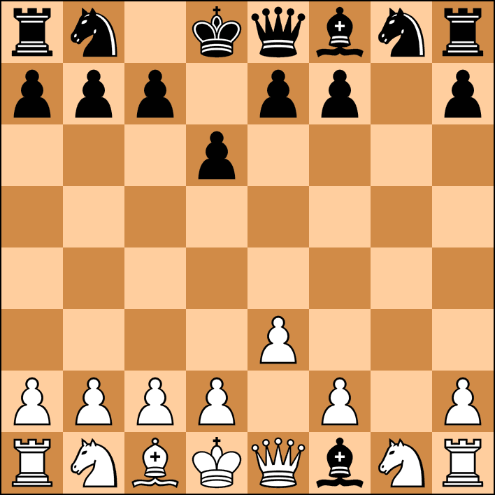 ChessBase India - The following position is after White's